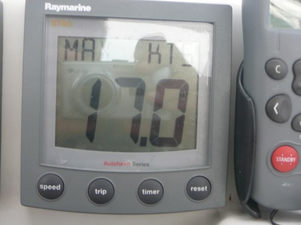 topspeed record van Fred